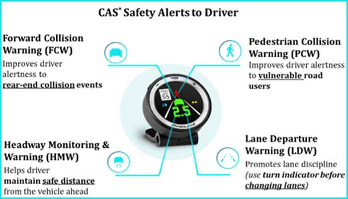 Figure 1 - Pilot Study Overview