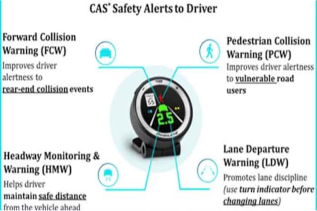 Pilot Study Bus Drivers